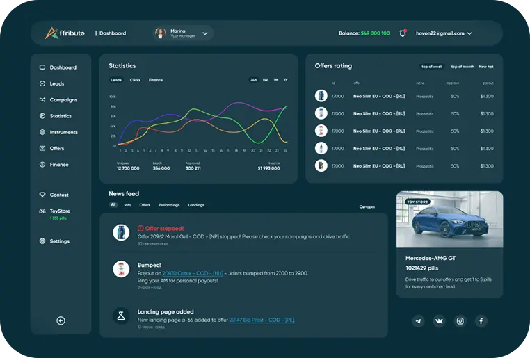 Affribute dashboard showing statistics, offers rating, and news feed